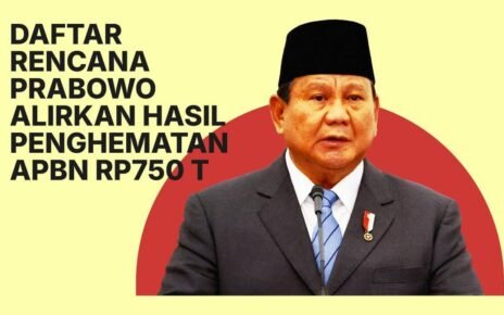 Daftar Rencana Prabowo Alirkan Penghematan APBN Rp750 T