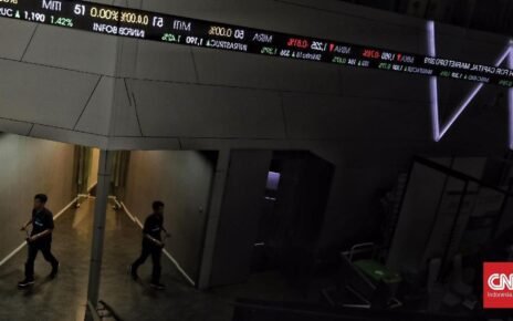 IHSG Loyo ke 6.749 Sore Ini