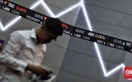 IHSG Menanjak ke 6.606 Sore Ini